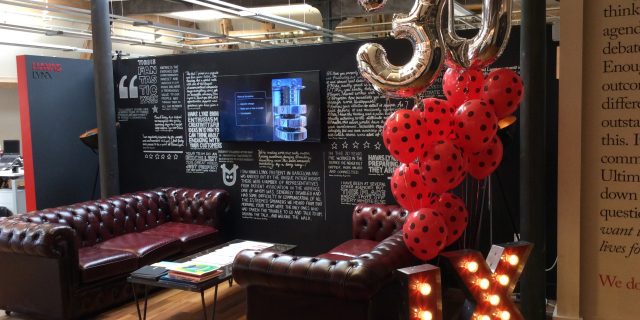 The story of Havas Lynx