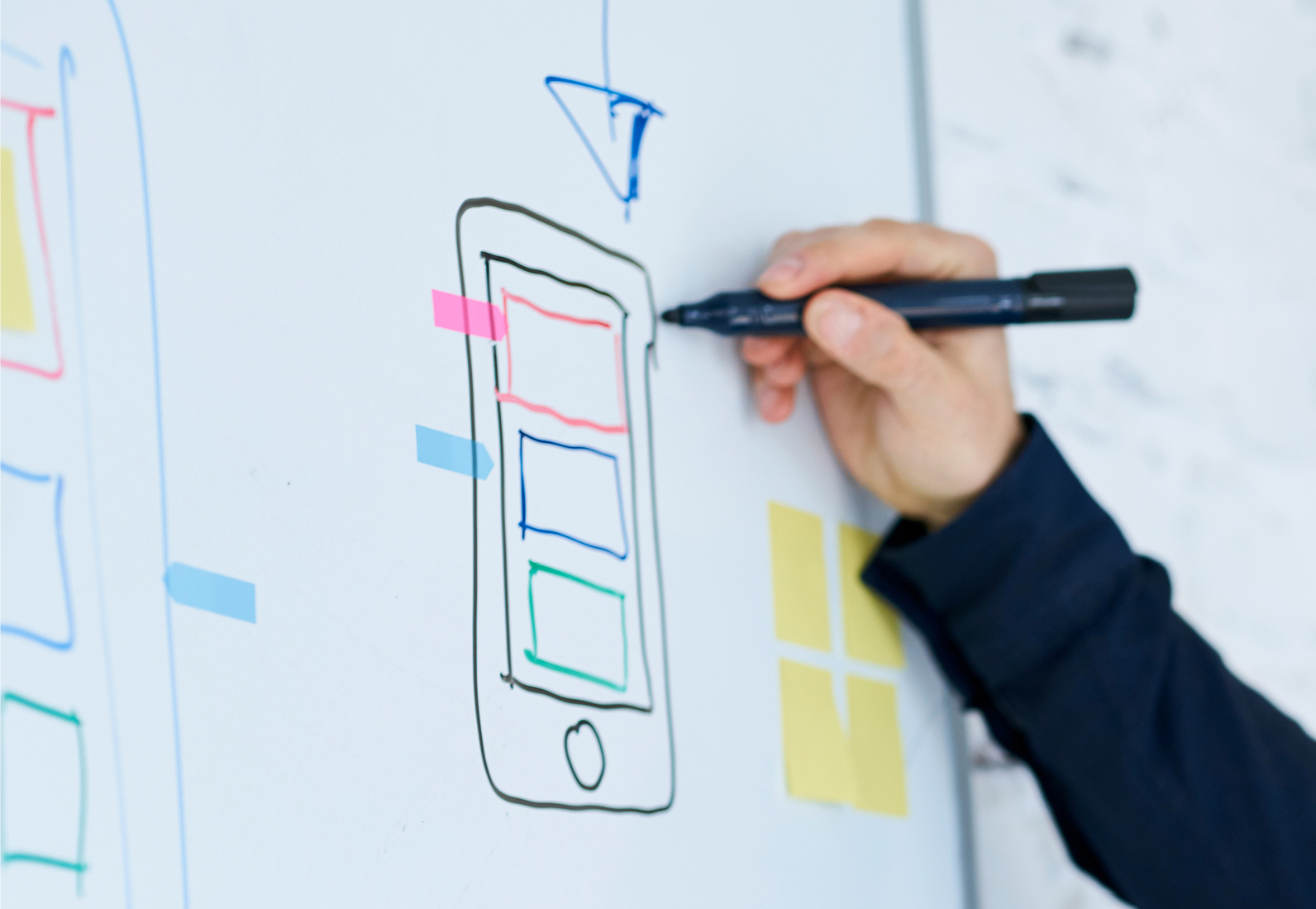 Pushing The Right Buttons