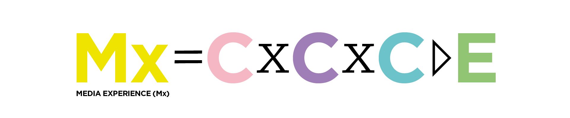 MX = C x C x C > E