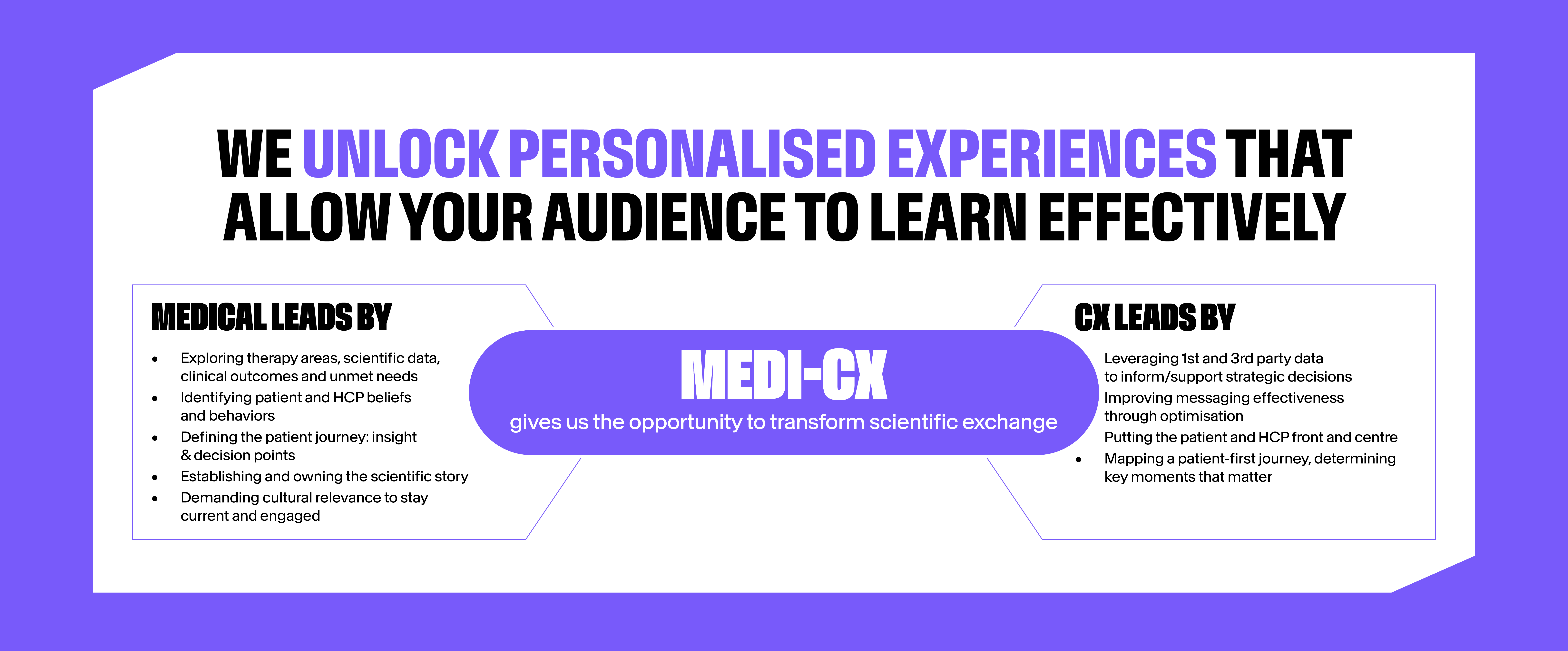 Example description of image